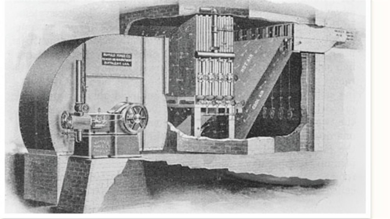 Willis Carrier 1876-1902