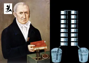 Alessandro Volta – Inventor portrait