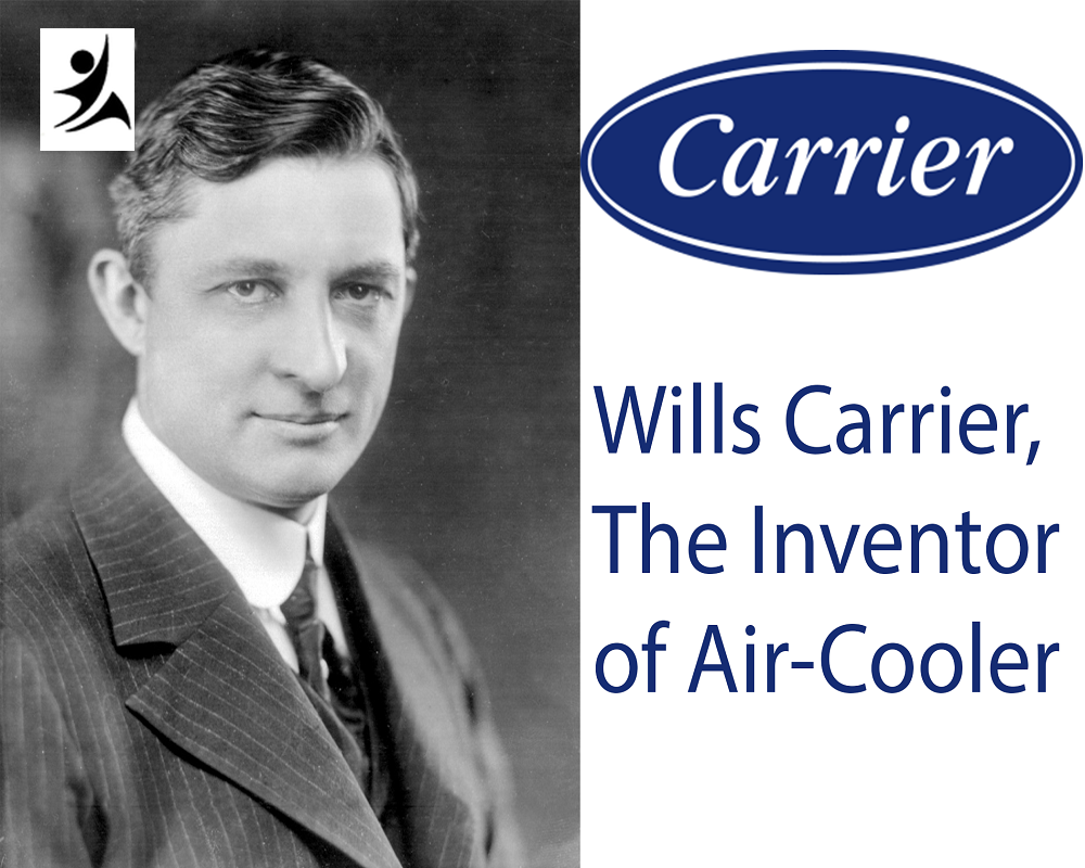 Inventor of Air Cooler