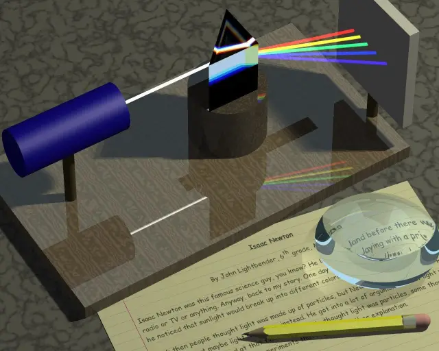 Newton works  on Prism – Isaac Newton