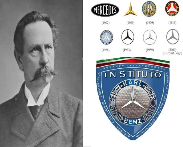 Inventor of Tri-wheeler – Karl Benz