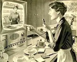 History of Online Shopping, What People Thought of E-Commerce in 1904 – Michael Aldrich
